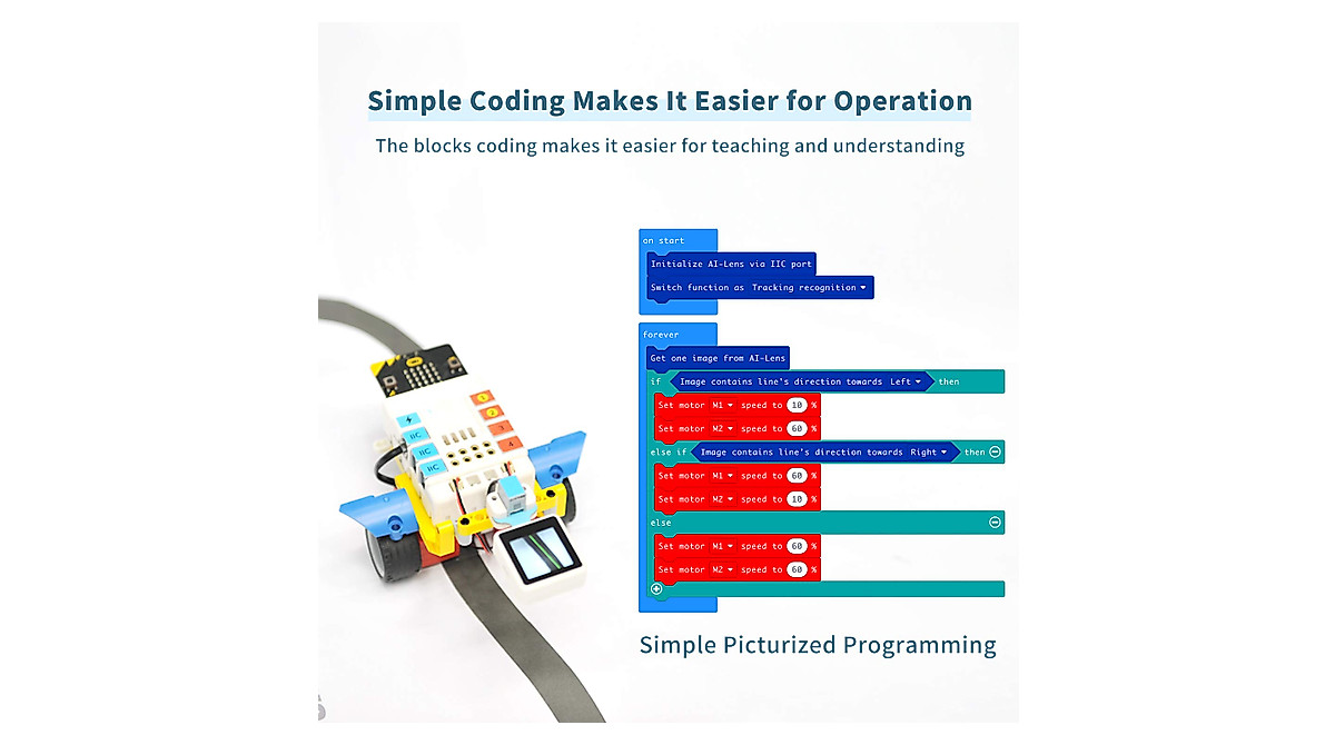 ELECFREAKS AI Lens Kit - Mini Vision Sensor for Microbit & Robotics
