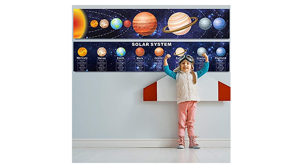 Zonon Solar System Poster for Classroom Decor