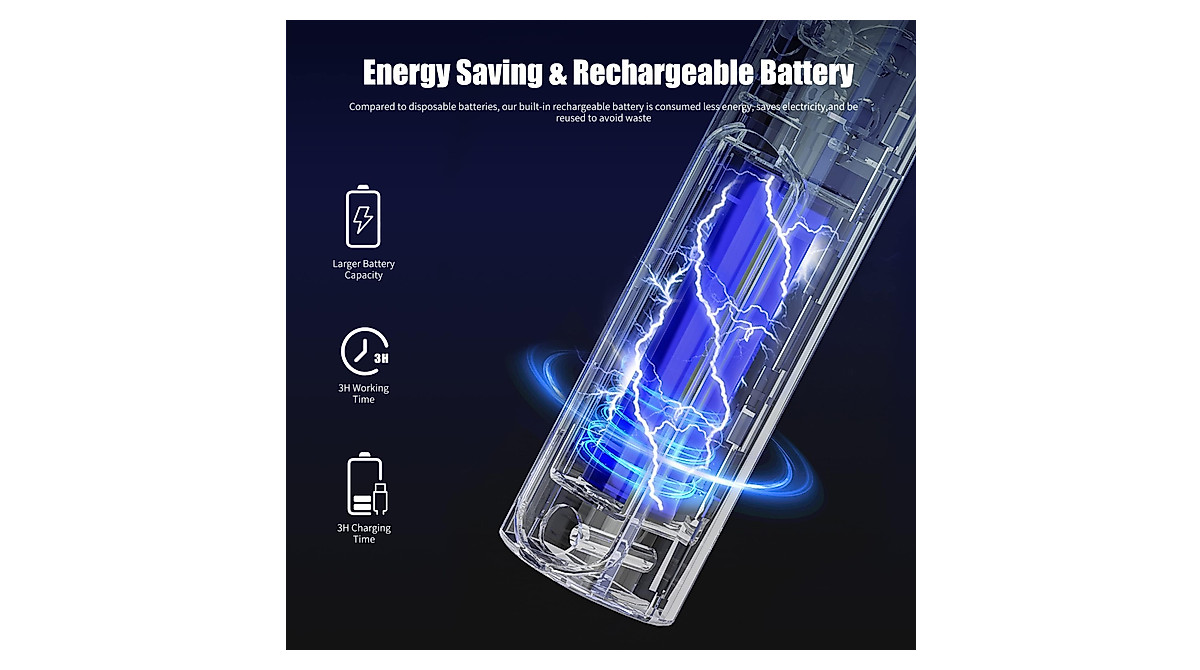 Lulu Home 2-in-1 Electric Bug Zapper Racket