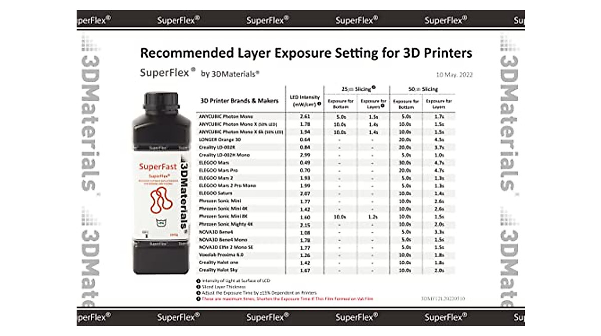SuperFlex 500g Flexible Resin for Rubber-Like Prototypes | 3DMaterials