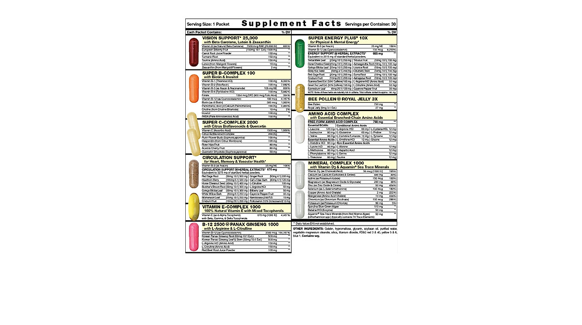 Super Start Daily Vitamin Pack: Energy, Stamina & Muscle Support