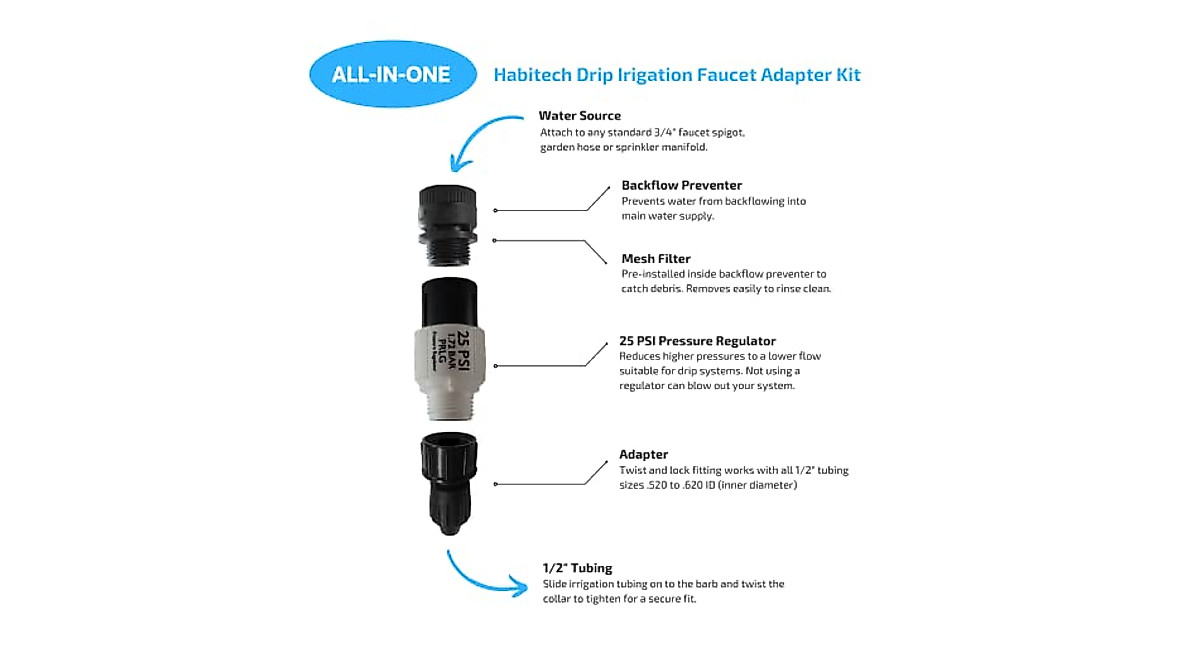 Habitech Drip Irrigation Faucet Adapter Kit | Easy System Connection