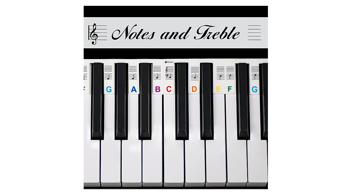 Removable Piano Keyboard Note Labels for Easy Learning