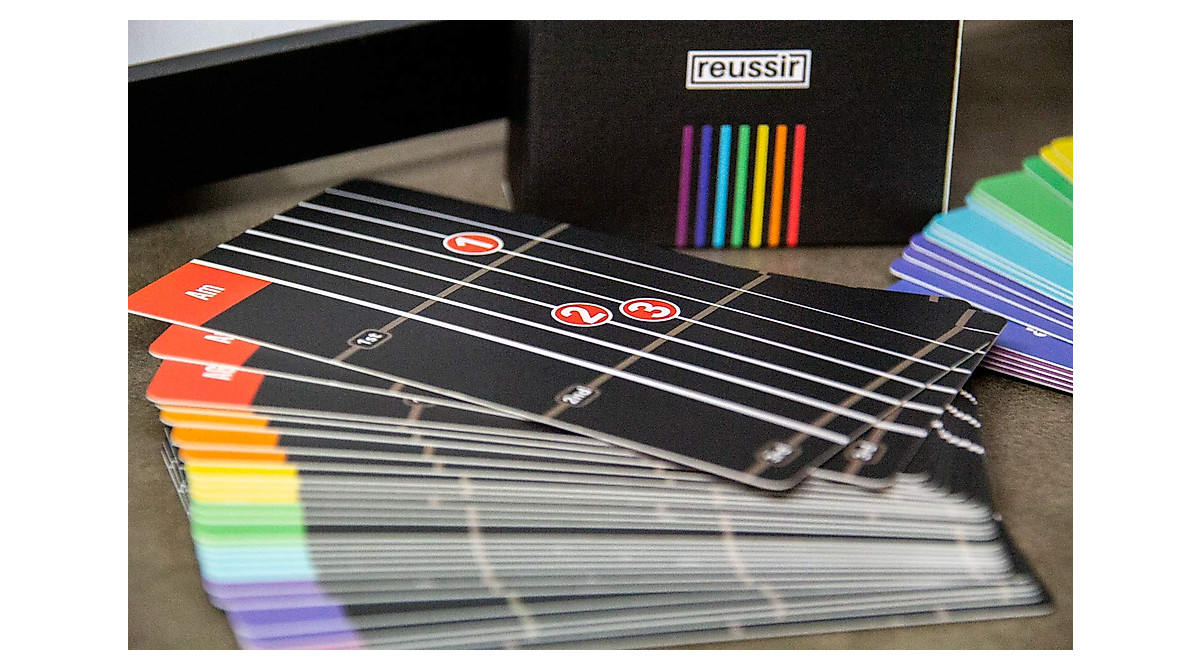 reussir Guitar Chord Poster Kit: Learn Chords & Notes Fast!