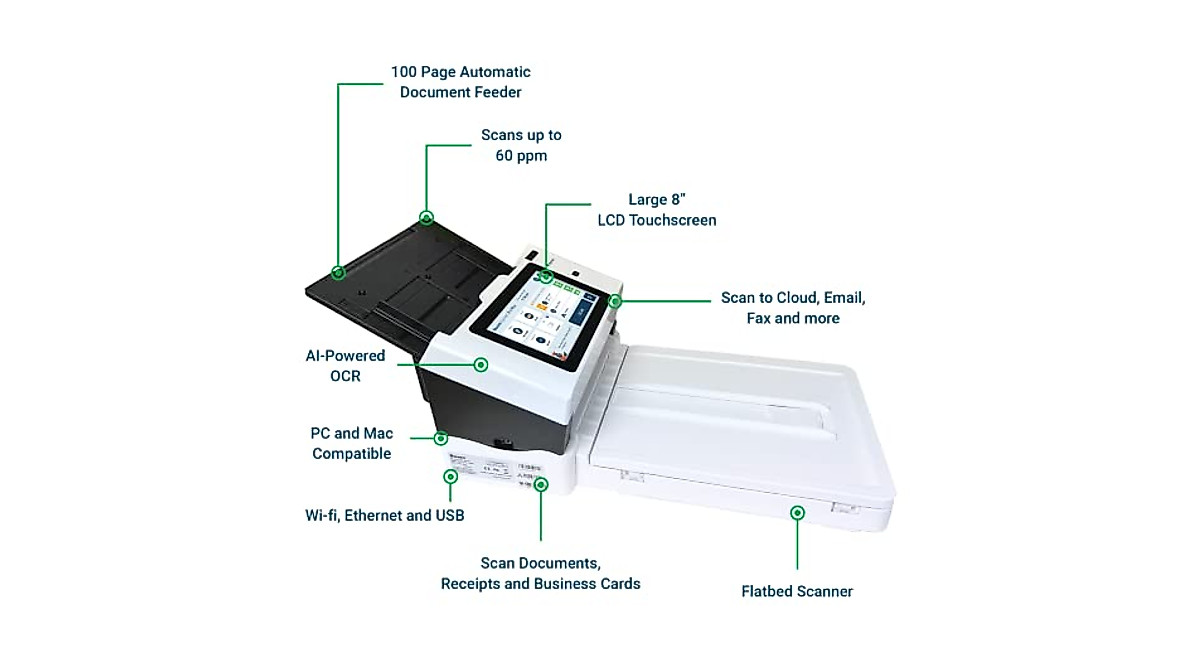 Raven Pro Max Document Scanner - High-Speed Duplex & Cloud Enabled