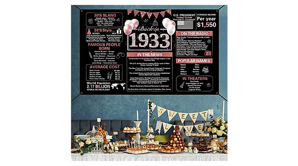Crenics Rose Gold 90th Birthday Banner for 1933 Party
