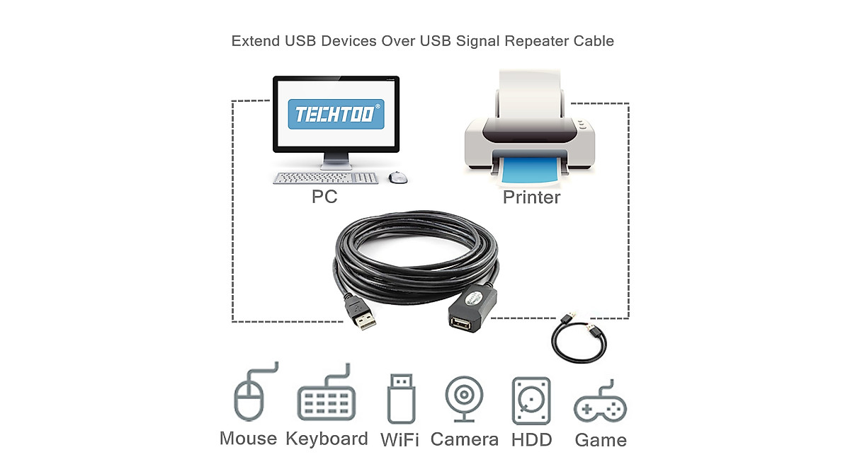 UGREEN USB Active Extension Cable USB 3.0 Male To Female With Signal Amplifier Repeater For Printers 10M - View #6