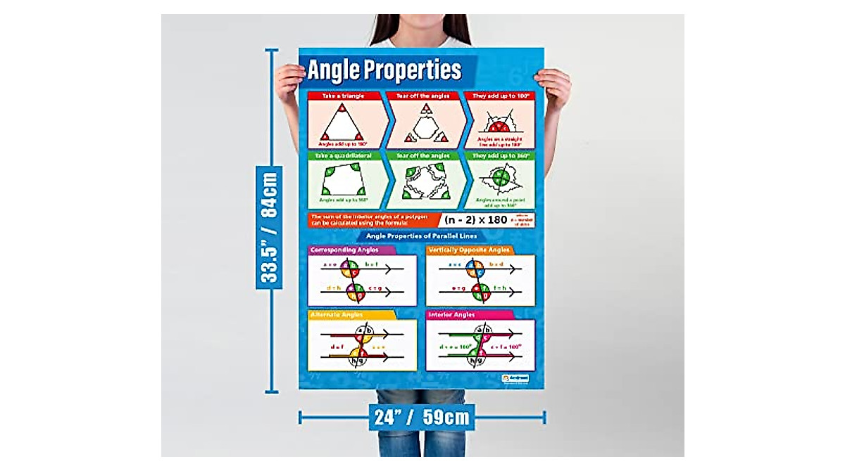 Angle Properties Math Poster – Educational Classroom Tool
