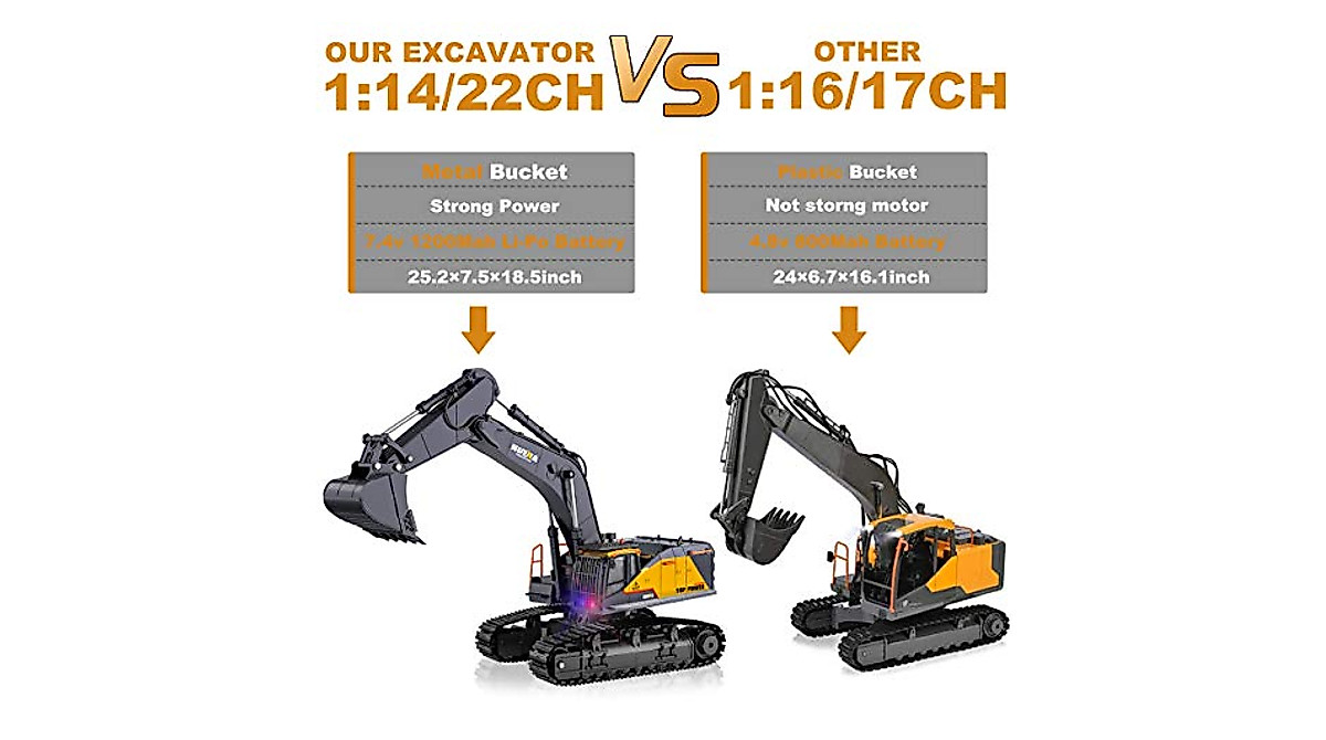BNAM 1/14 RC Excavator Toy - Powerful Fun for Kids