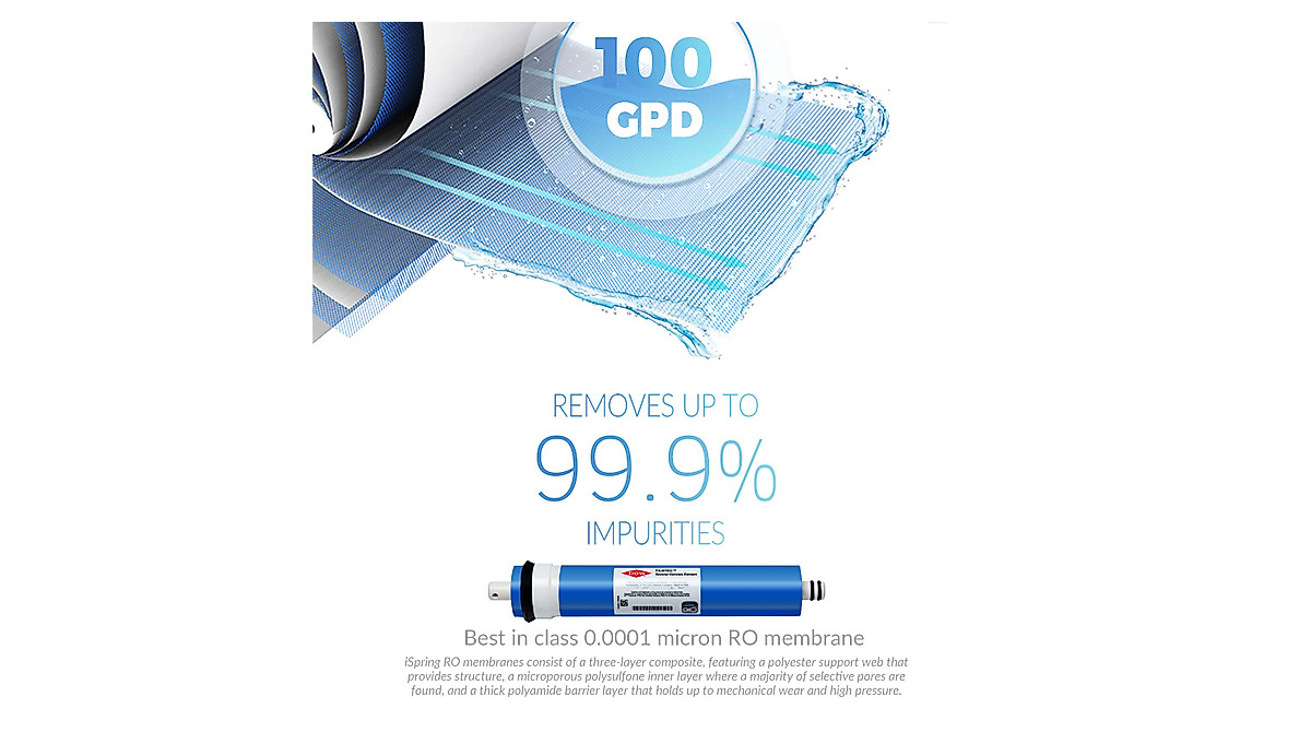 iSpring PH100 6-Stage RO Water Filter System