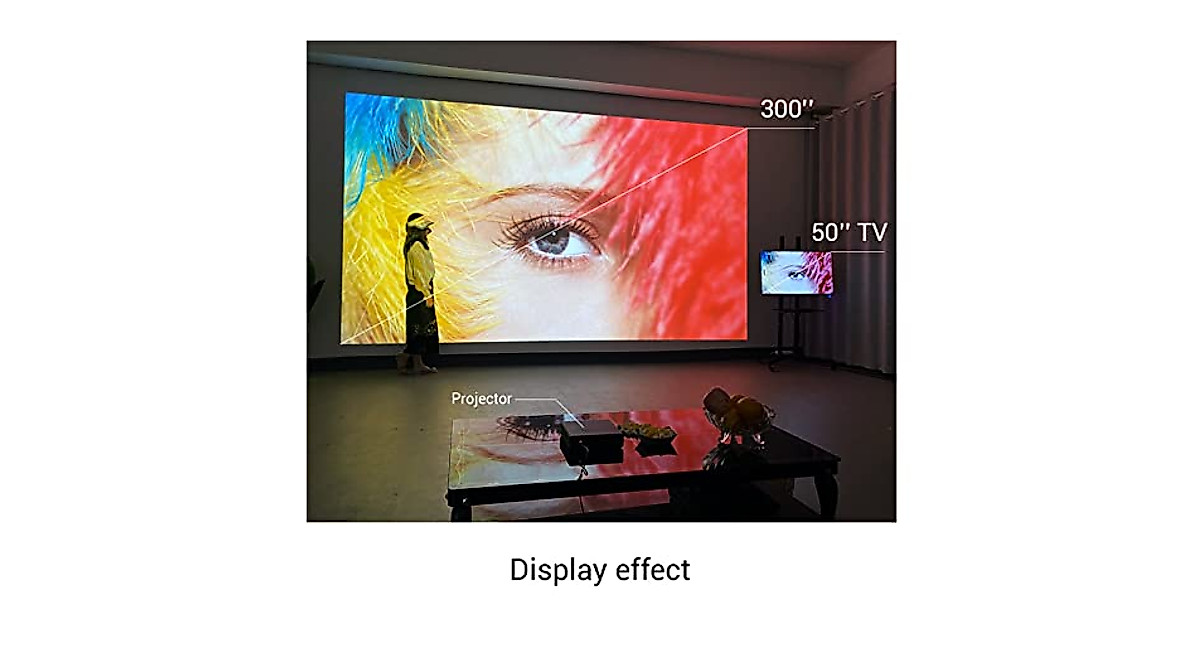 SARAHS UFO U30 Pro Portable 4K Android Projector - 300 Inch Home Theater