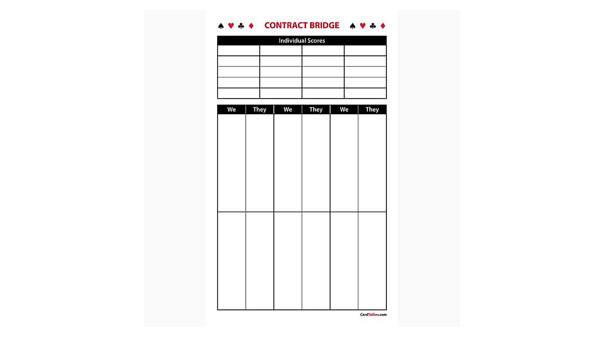 Contract Bridge Score Pads - 5 Pads, 250 Sheets Total