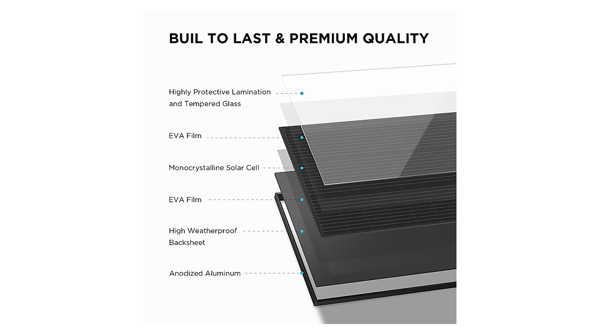 EF ECOFLOW 100W Solar Panels - High Efficiency & Durable