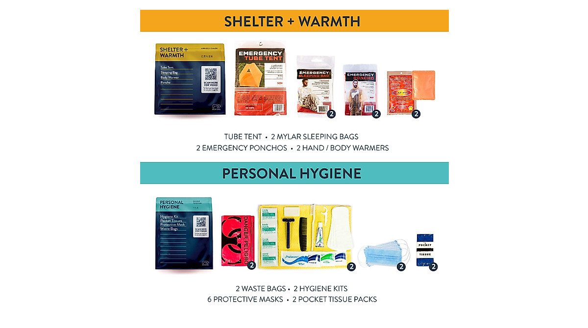 Complete Earthquake Bag: Be Prepared for Any Disaster