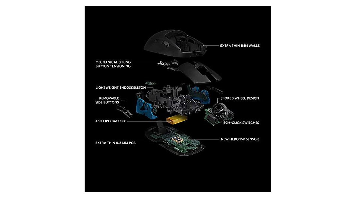 Logitech G Pro Wireless Gaming Mouse - Esports Performance & Precision