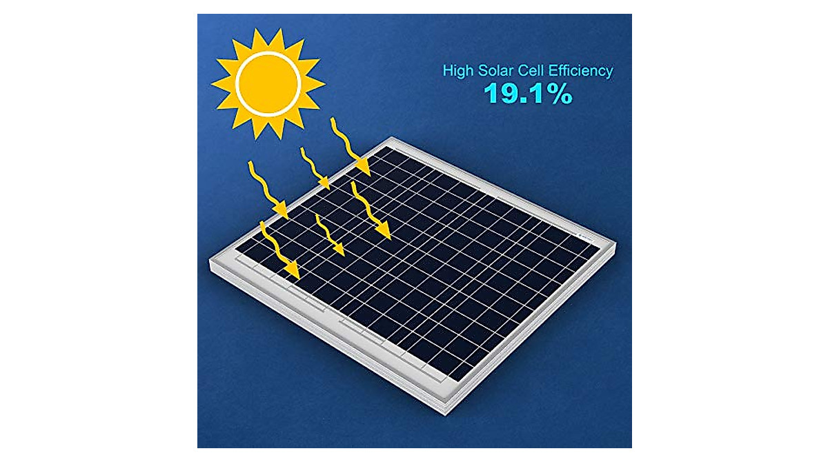 ACOPOWER 60W Solar Panel for Off-Grid Battery Charging | High Efficiency