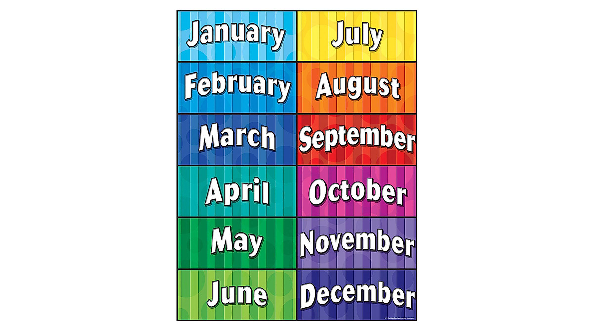 Months of the Year Chart for Classrooms - Durable & Colorful