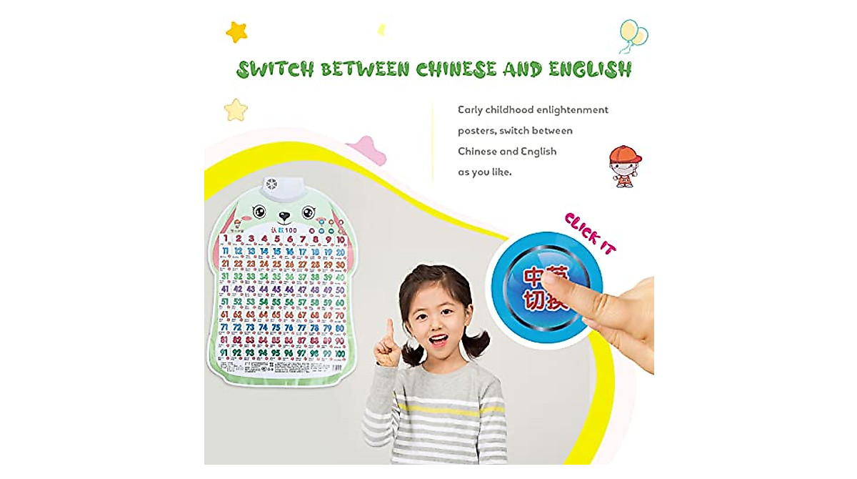 Interactive Number & Alphabet Wall Chart for Kids