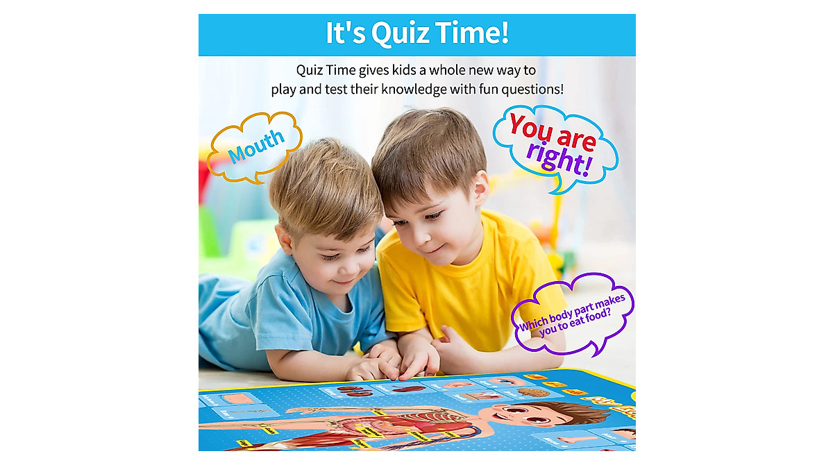 JOYLEARN My Body Educational Poster for Kids - Learn Body Parts & Organs