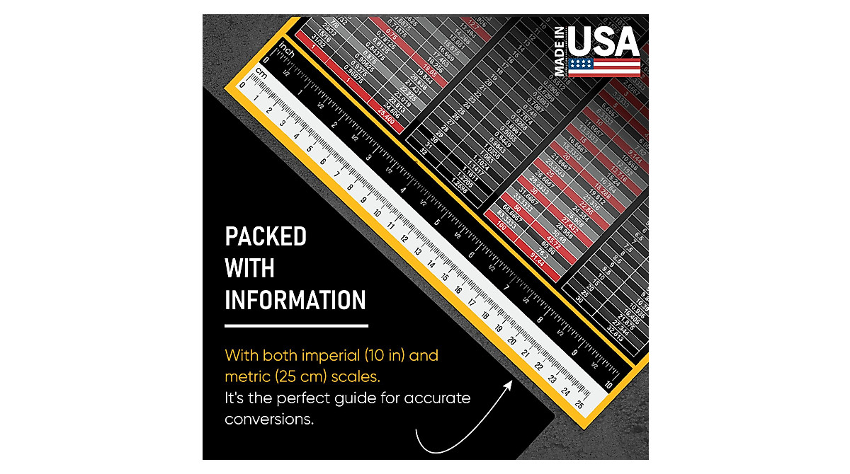 Magnetic Measurement Conversion Chart | Imperial & Metric Rulers ...