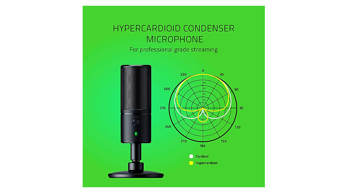 Razer Seiren Emote Microphone - Interactive Streaming Condenser Mic