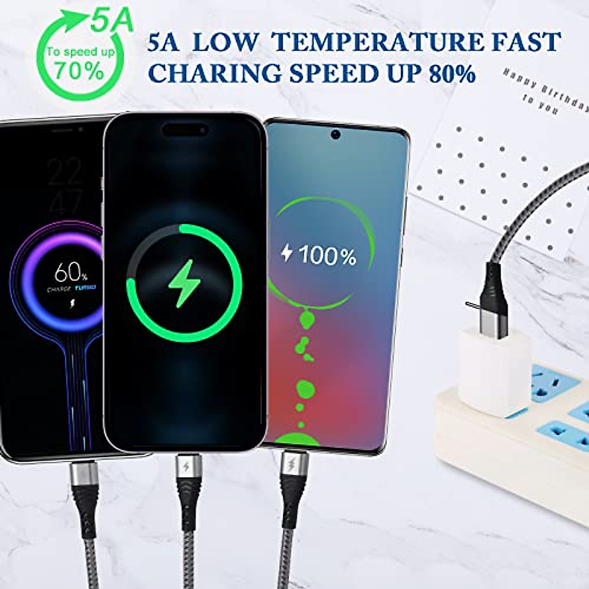 USB C Multi Charging Cable 4FT with Fast 5A Charging & Universal Connectors
