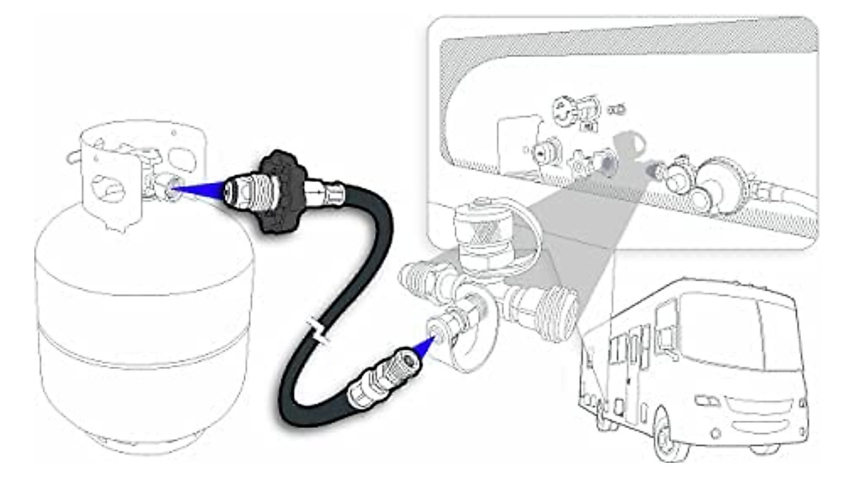 ANPTGHT Soft Nose POL Propane Tank Adapter Plug
