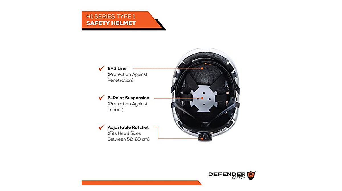 Defender Safety H1-CH Helmet: Lightweight & Compliant
