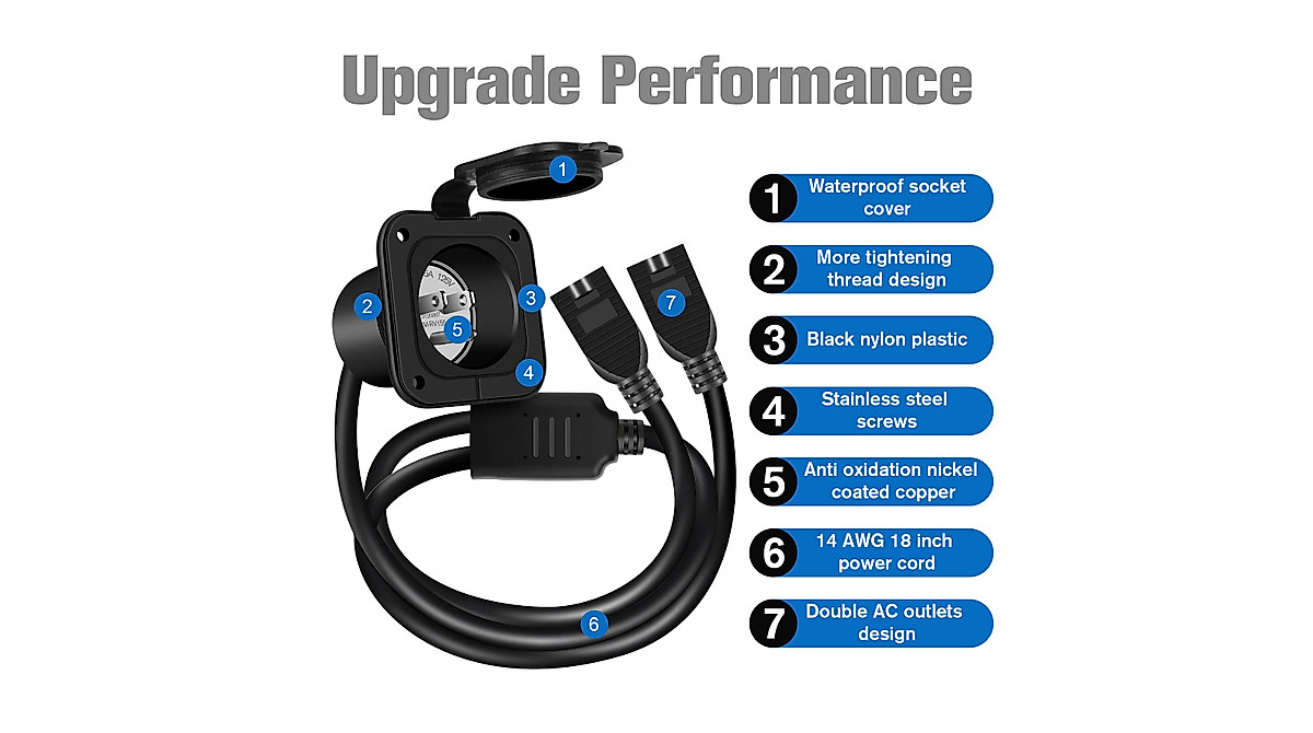 BEBOBLY 15 Amp AC Port Plug for RV & Boat Connections