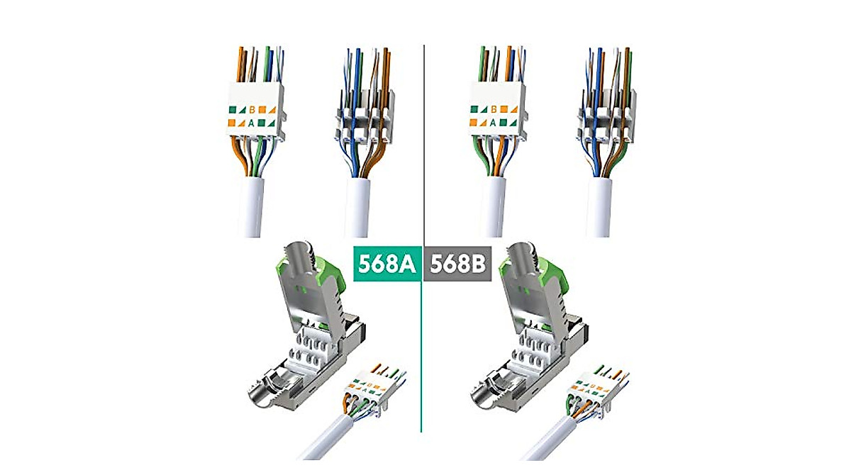 LINKUP Cat6A RJ45 Connectors - 10G Speed & Easy Use