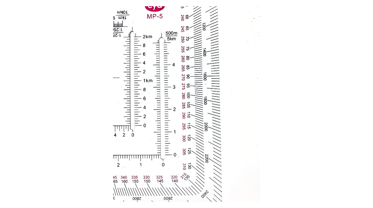 Gotical Military Coordinate Grid Reader - Top Navigation Tool