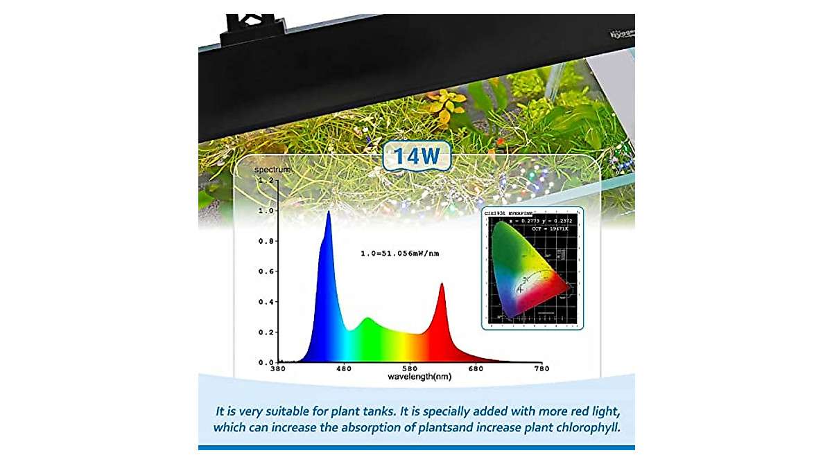 Hygger 14W Full Spectrum Aquarium LED Light with Timer and 9 Colors