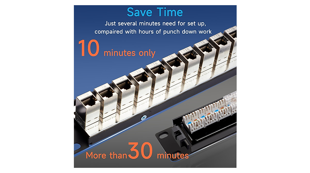 Lysymixs 24 Port RJ45 Patch Panel Cat6 STP Feed Through, Coupler ...