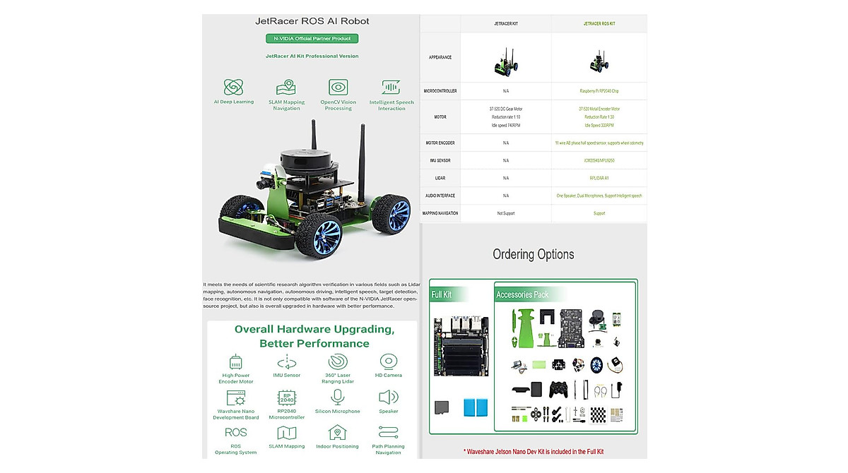 JetRacer Professional ROS AI Robot Kit - Elevate Robotics