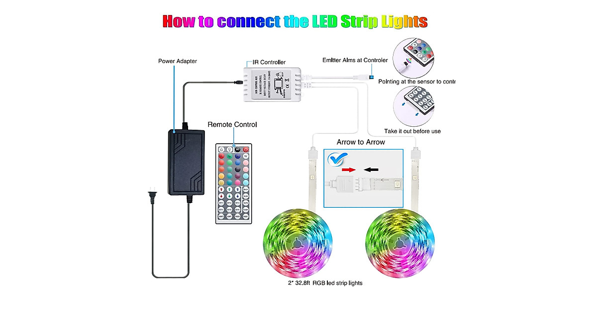 Tenmiro 65.6ft RGB LED Strip Lights - Vibrant Color & Easy Install