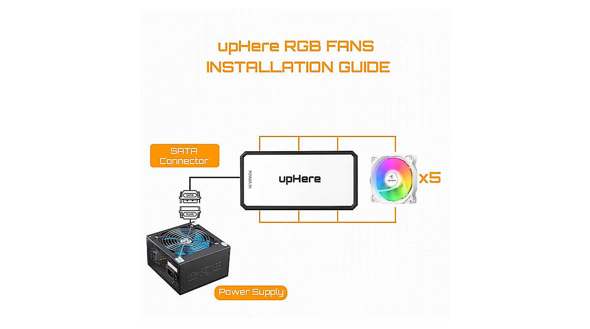 upHere 120mm RGB Case Fan - Quiet & High-Performance