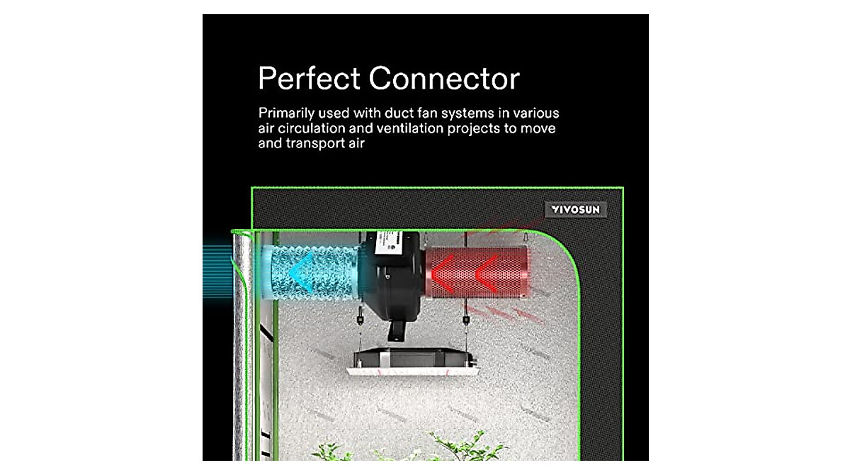 VIVOSUN Air Filtration Kit - 4 In Inline Fan & Carbon Filter for Grow Tents