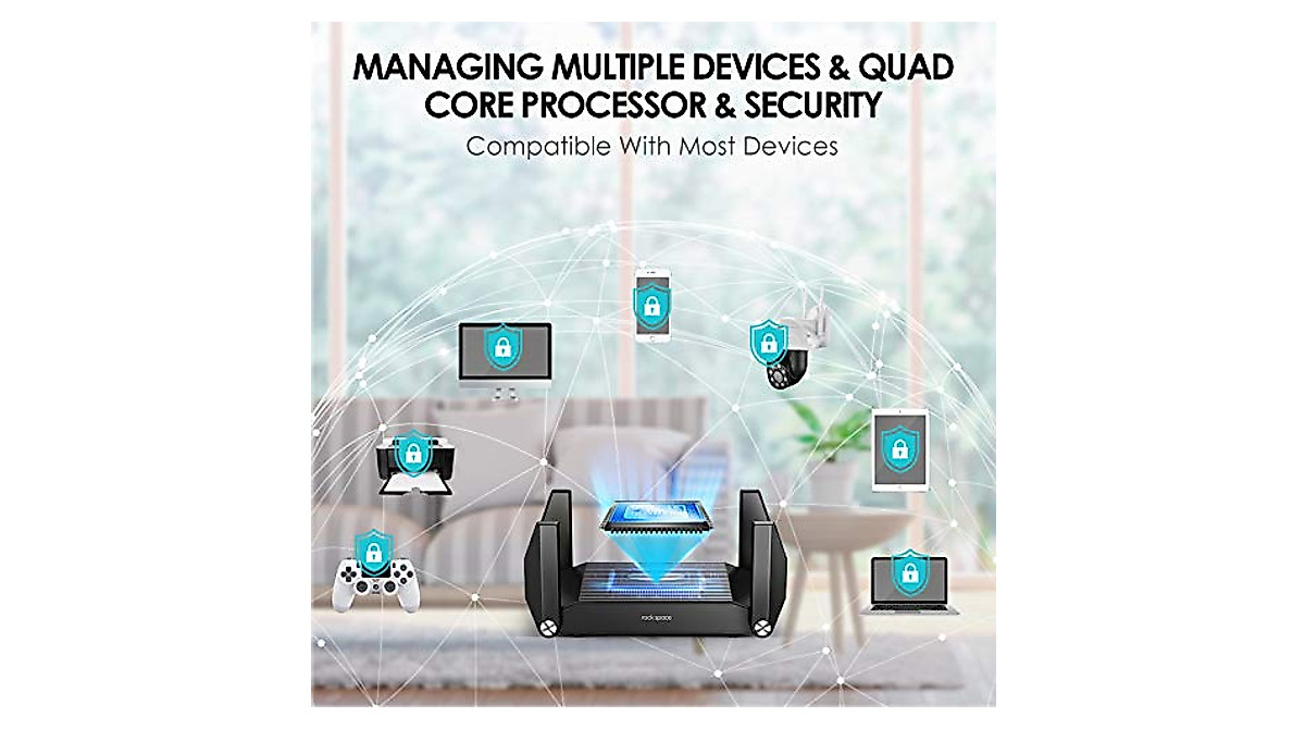 WiFi Router - Routers for Wireless Internet, Computer Routers, Gaming ...