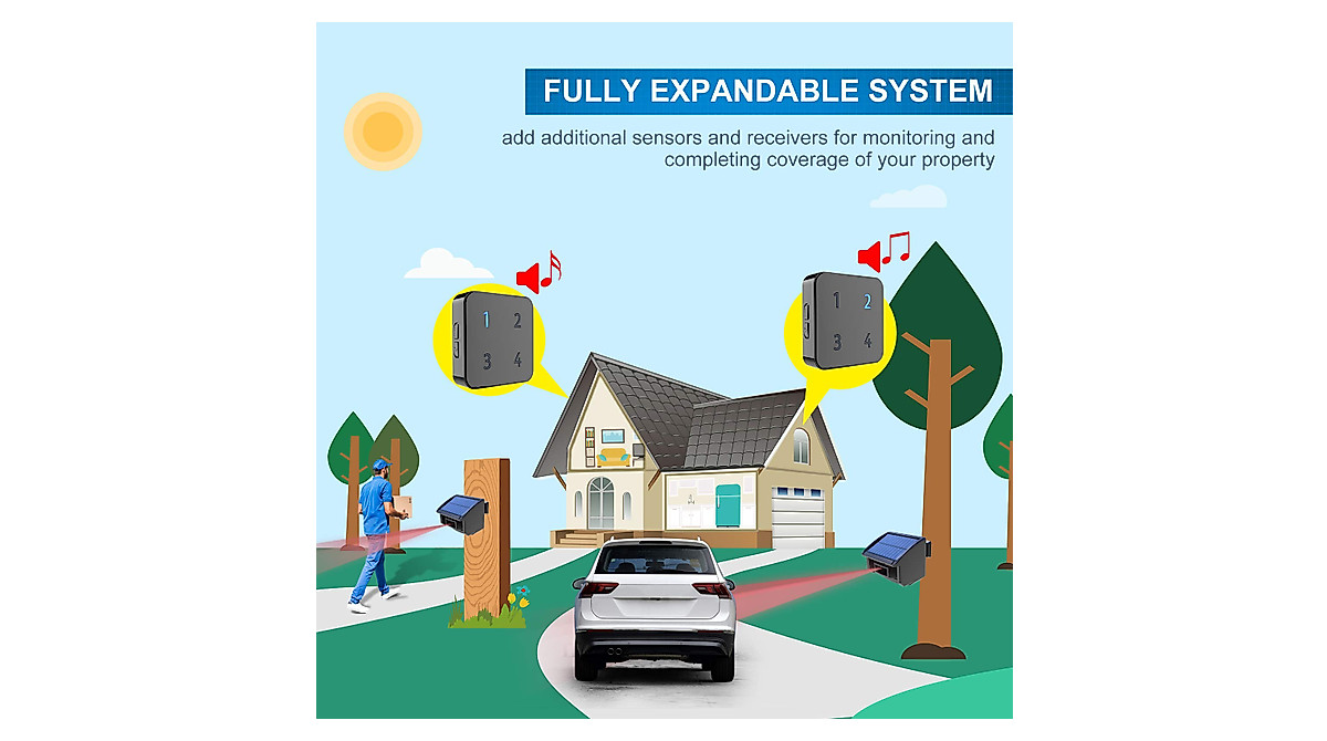 Solar Driveway Alarm System with 1/4 Mile Range | Wireless Solar Security