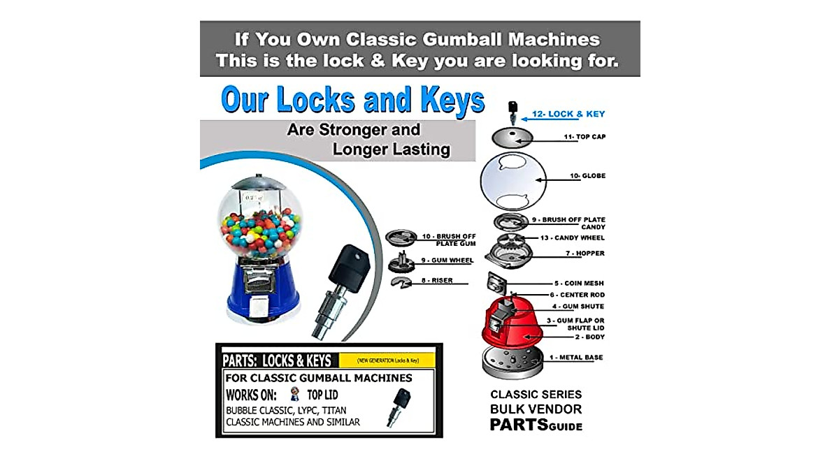 Premium Replacement Lock & Key for Gumball Machines