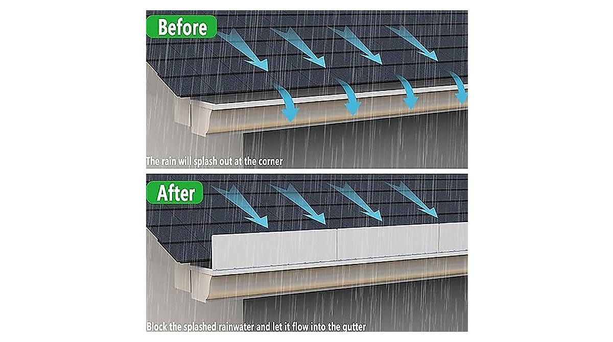 Protect Your Home with Meokro Aluminum Gutter Valley Splash Guards