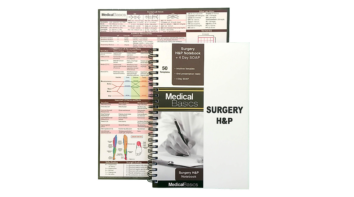 Surgery H&P Notebook - Essential 4 Day SOAP Template