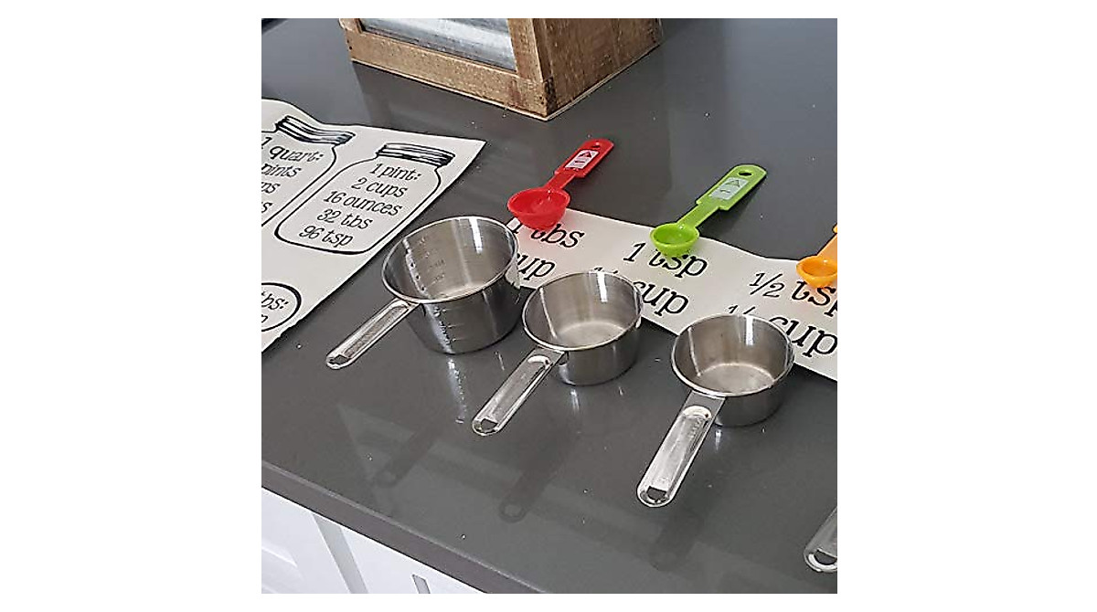 Measurement Decals for Kitchen Cabinets - Easy Conversion Chart ...