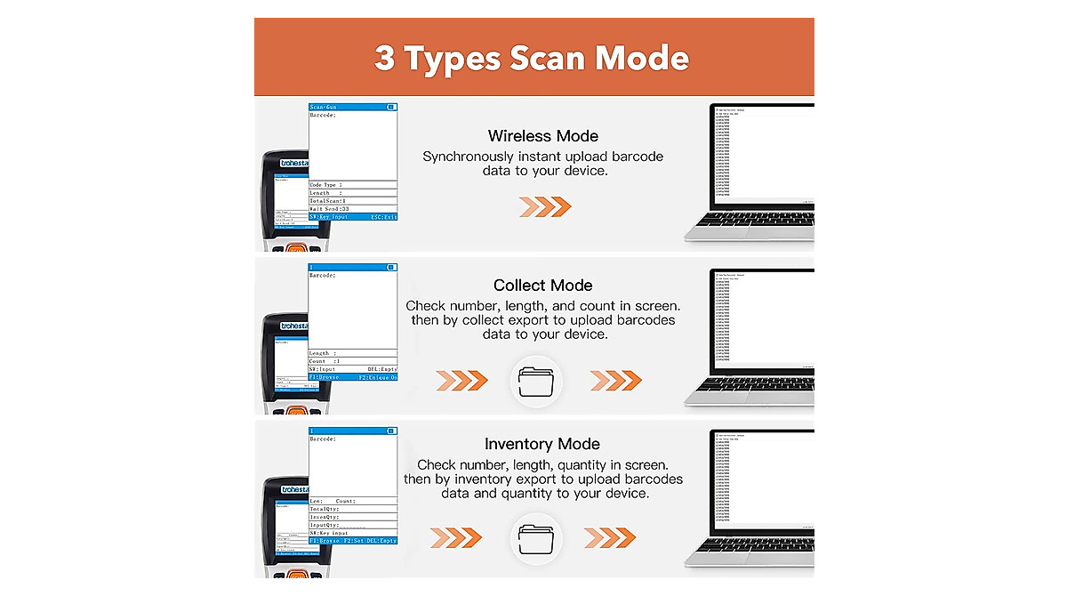 Wireless Barcode & Inventory Scanner for Warehouse & Retail
