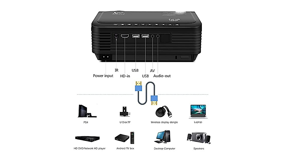 K18 Mini LED Projector with Android TV - Full HD 1080P Portable Cinema