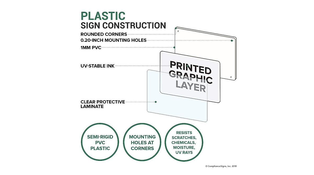 ComplianceSigns.com Notice Clean Area OSHA Safety Sign, 10x7 inch ...