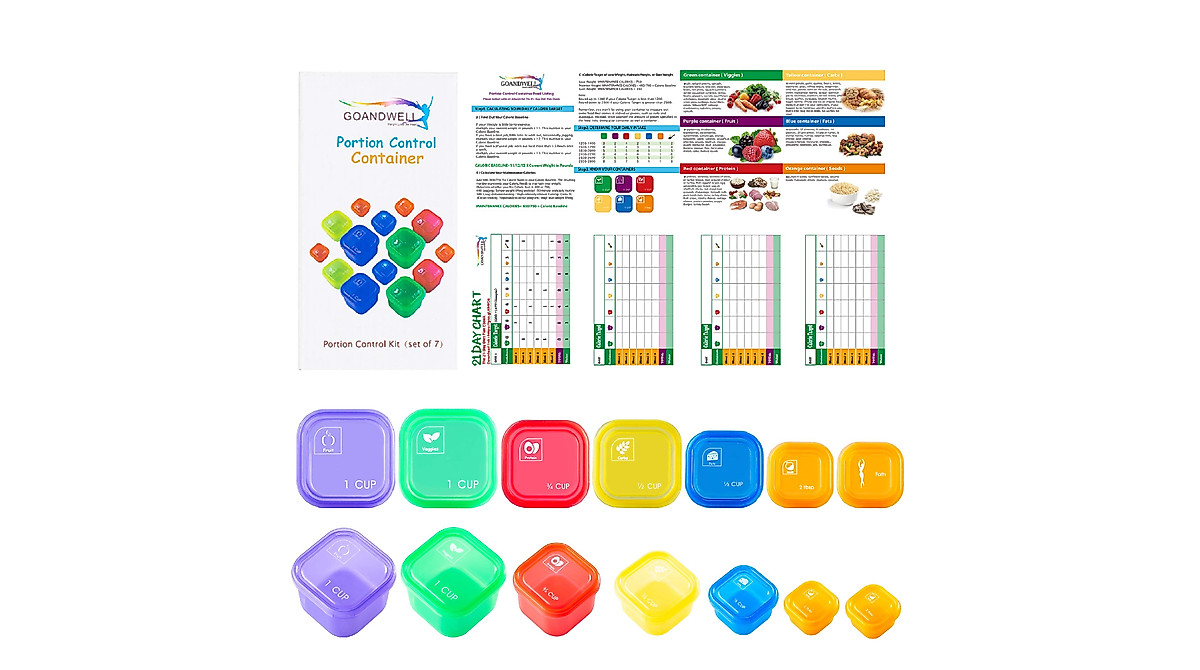 GOANDWELL 21-Day Portion Control Container Kit for Weight Loss