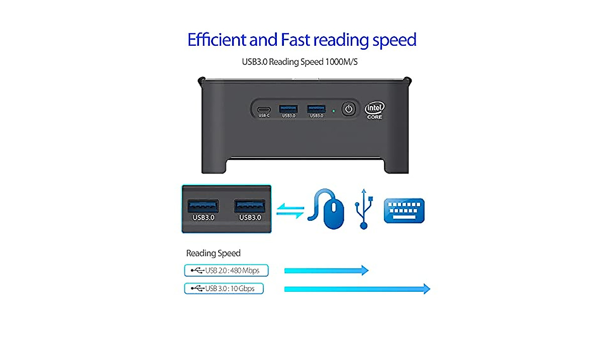 Powerful Mini Computer with Intel i7 Processor