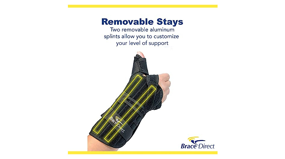 Brace Direct Wrist & Thumb Stabilizer Splint - Pain Relief
