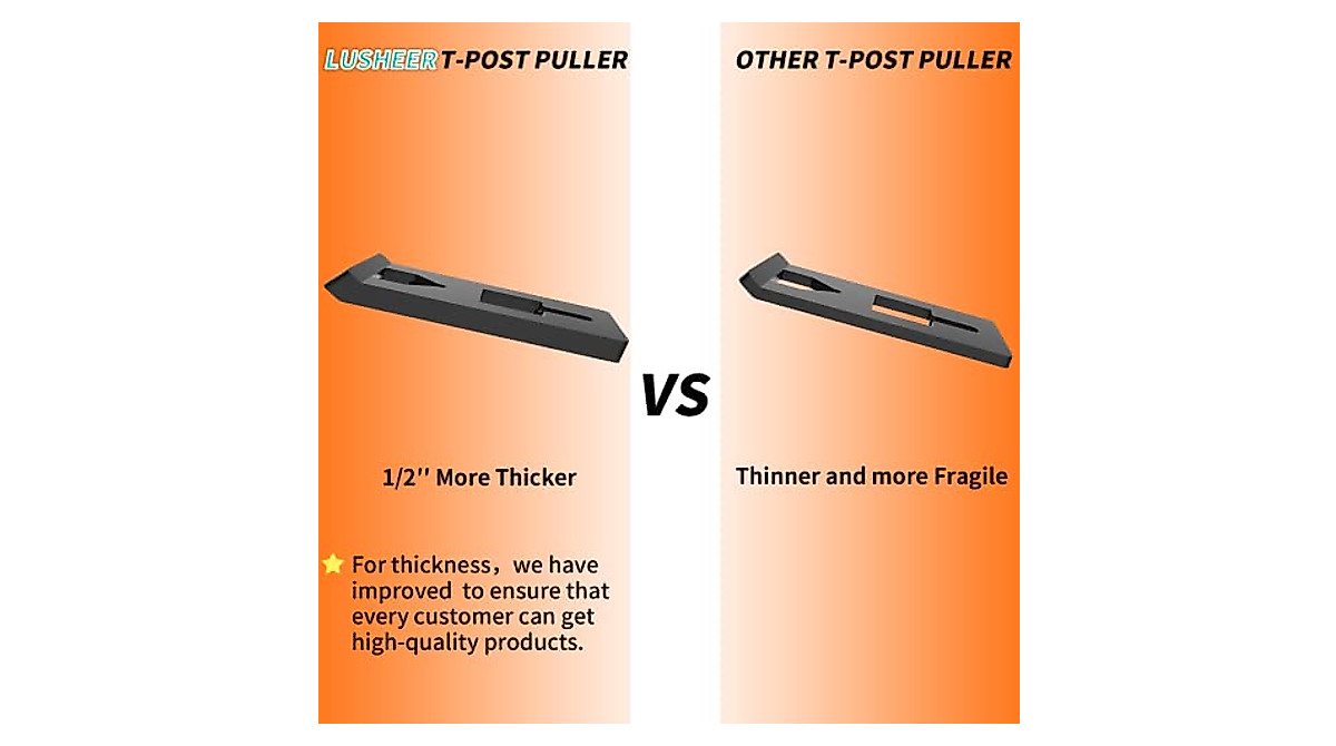 Speeco Steel T-Post Puller | Do It Best - View #10